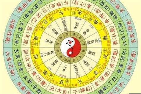 人的五行怎么看|生辰八字查詢，生辰八字五行查詢，五行屬性查詢